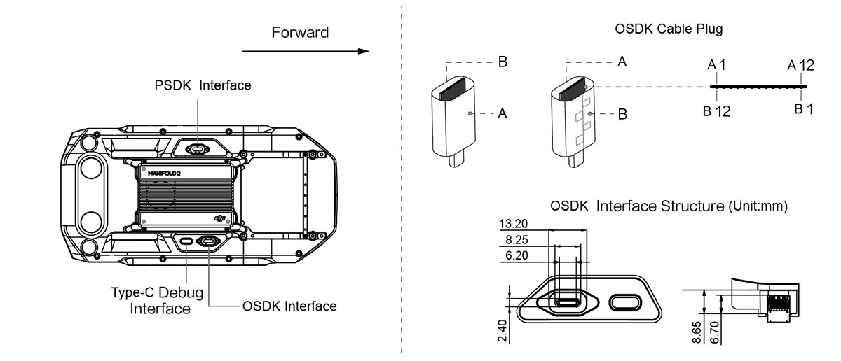 DJI OSDK Connector (25 pcs)